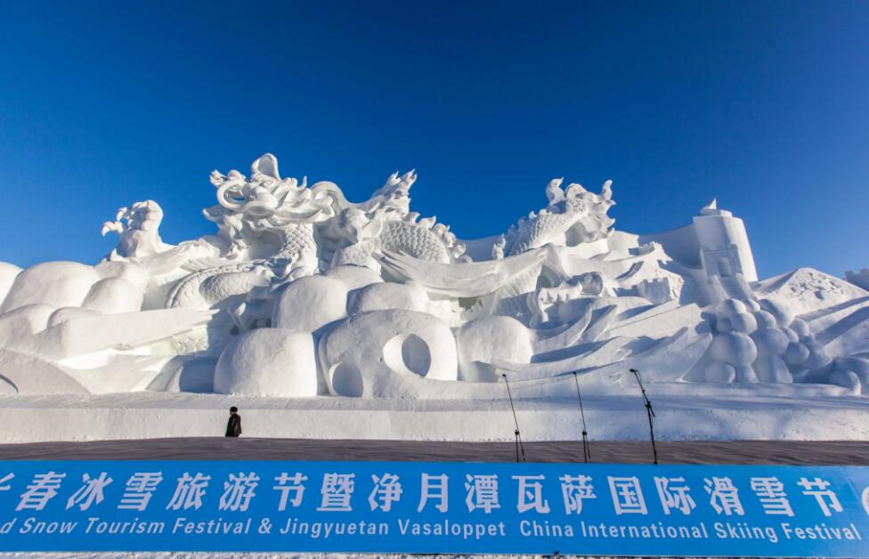 Changchun Economy